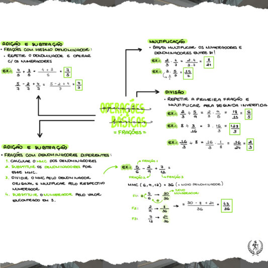 mapa1