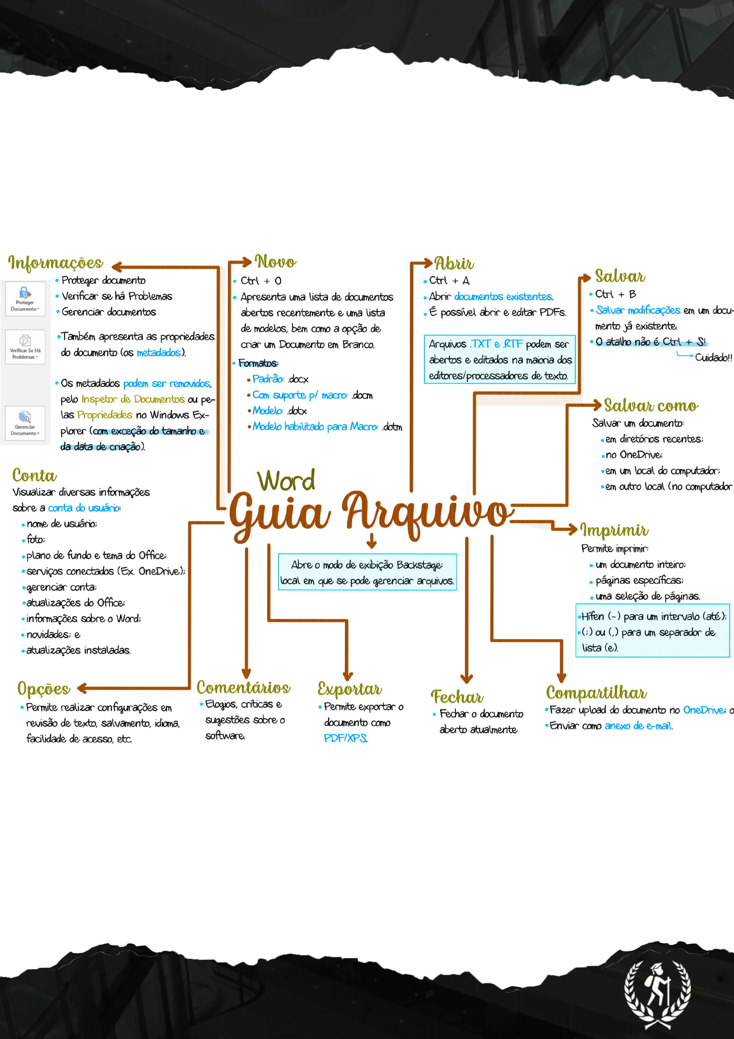 mapa2